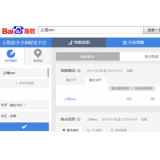 阳谷如何利用搜索引擎来判断关键词的难易