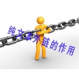 阳谷纯文本外链对于网站排名的作用