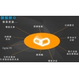 阳谷什么样的外链才是高价值的外链